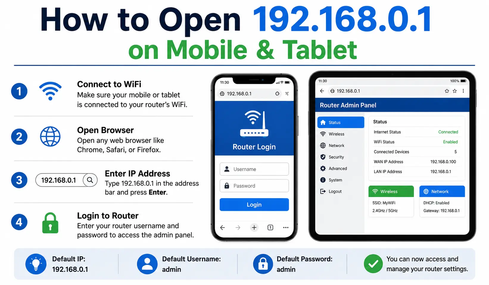 How to Open 192.168.0.1 on Mobile & Tablet